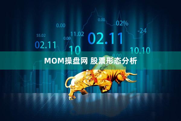 MOM操盘网 股票形态分析