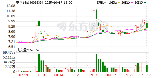 K图 603839_0